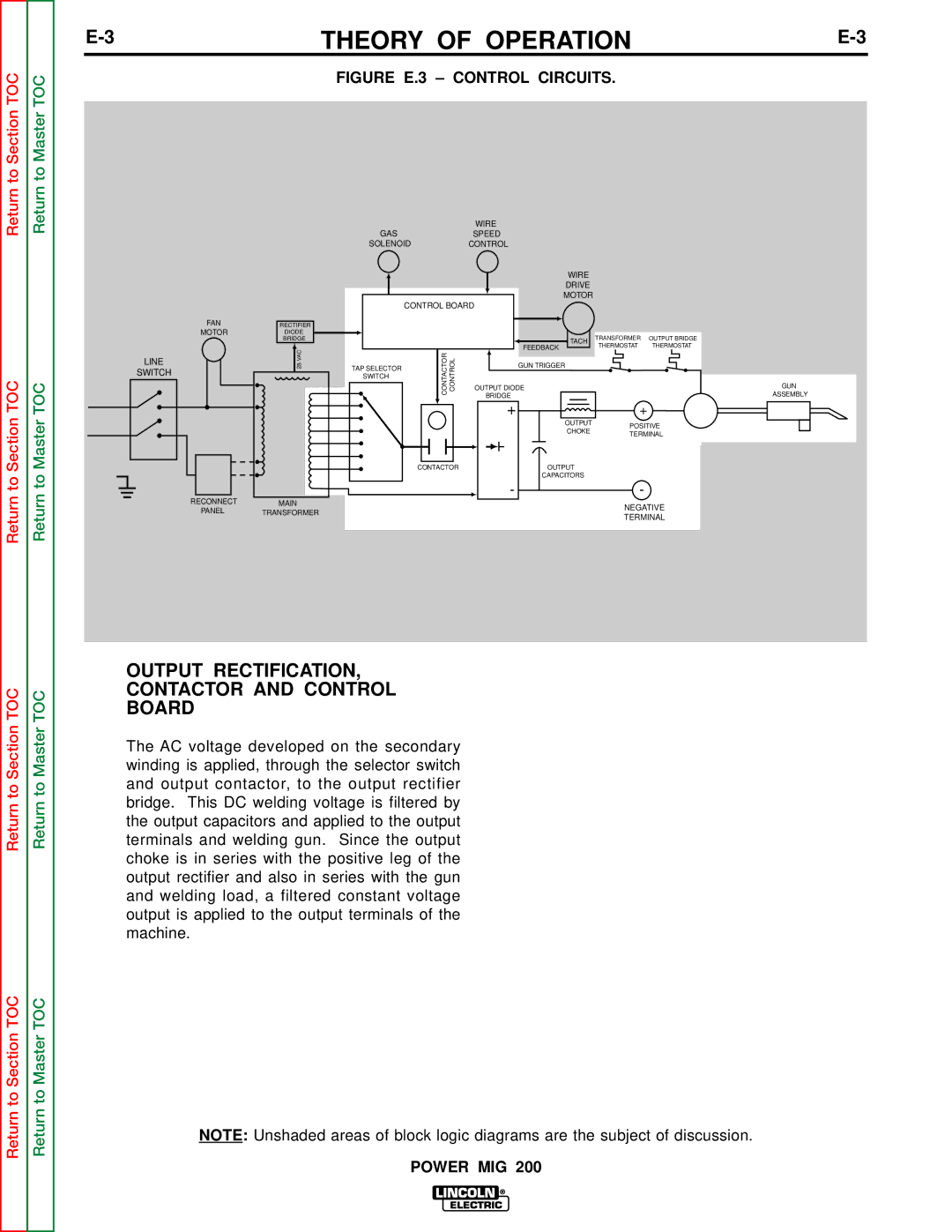 Lincoln Electric SVM157-A service manual Output Rectification Contactor and Control Board, Motor Control Board 