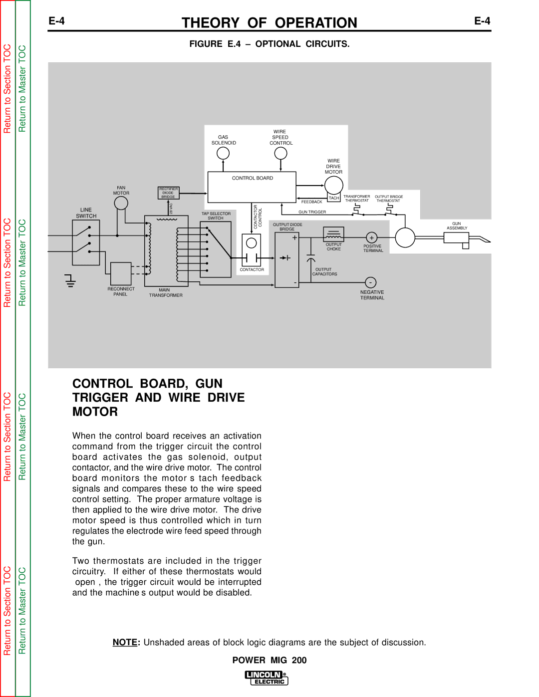 Lincoln Electric SVM157-A service manual Control BOARD, GUN Trigger and Wire Drive Motor, Figure E.4 Optional Circuits 