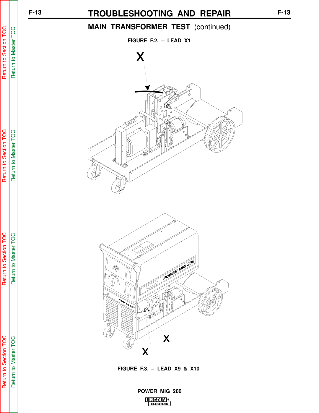 Lincoln Electric SVM157-A service manual X10 