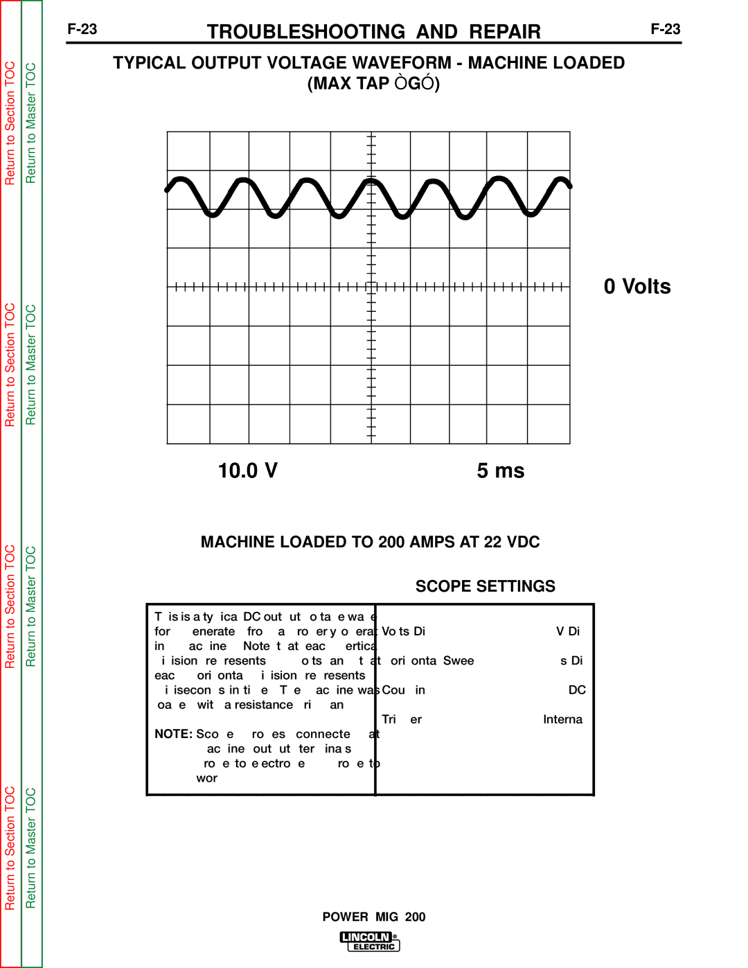 Lincoln Electric SVM157-A service manual Volts 10.0, Typical Output Voltage Waveform Machine Loaded MAX TAP G 