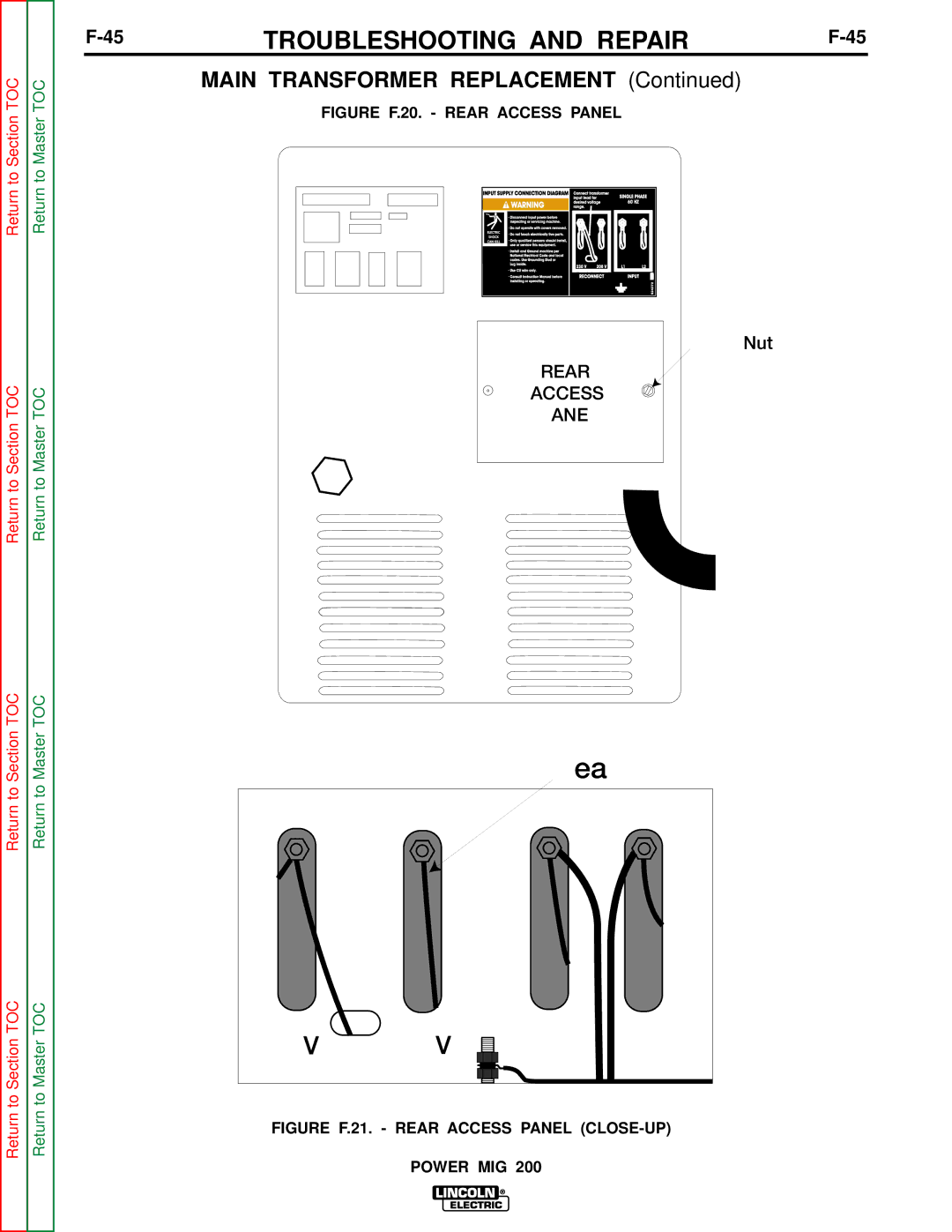 Lincoln Electric SVM157-A service manual Lead 