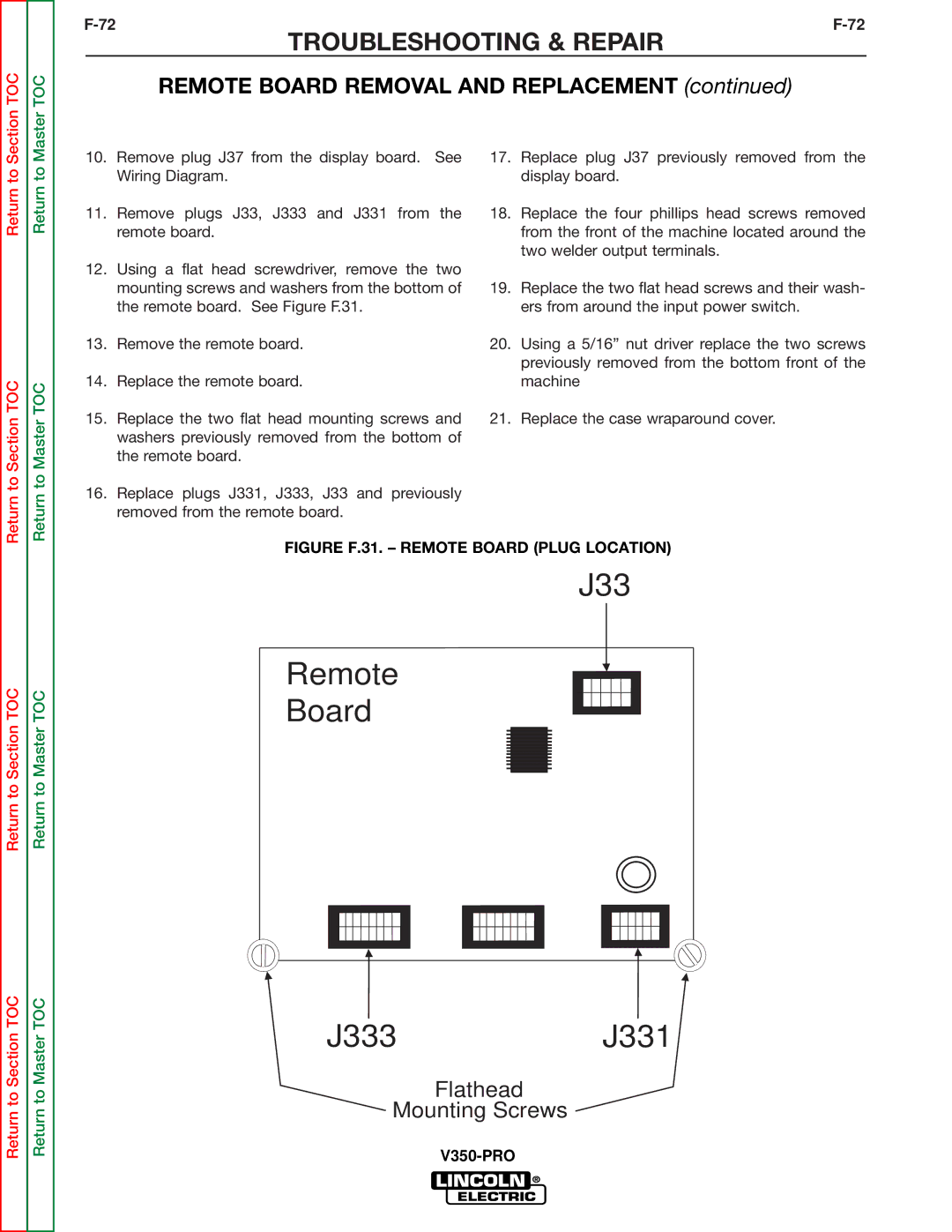Lincoln Electric SVM158-A service manual J33 Remote Board J333J331 