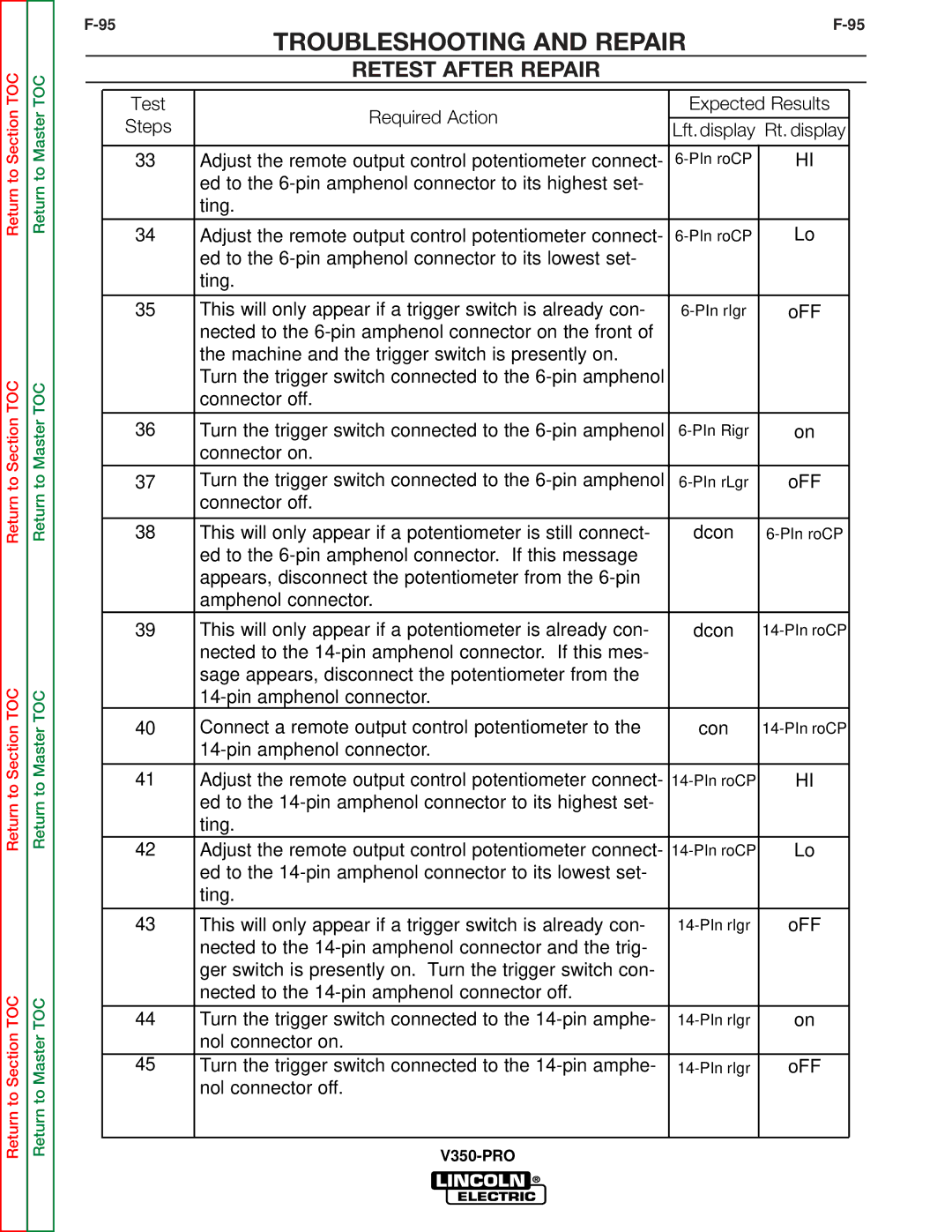 Lincoln Electric SVM158-A service manual Adjust the remote output control potentiometer connect 