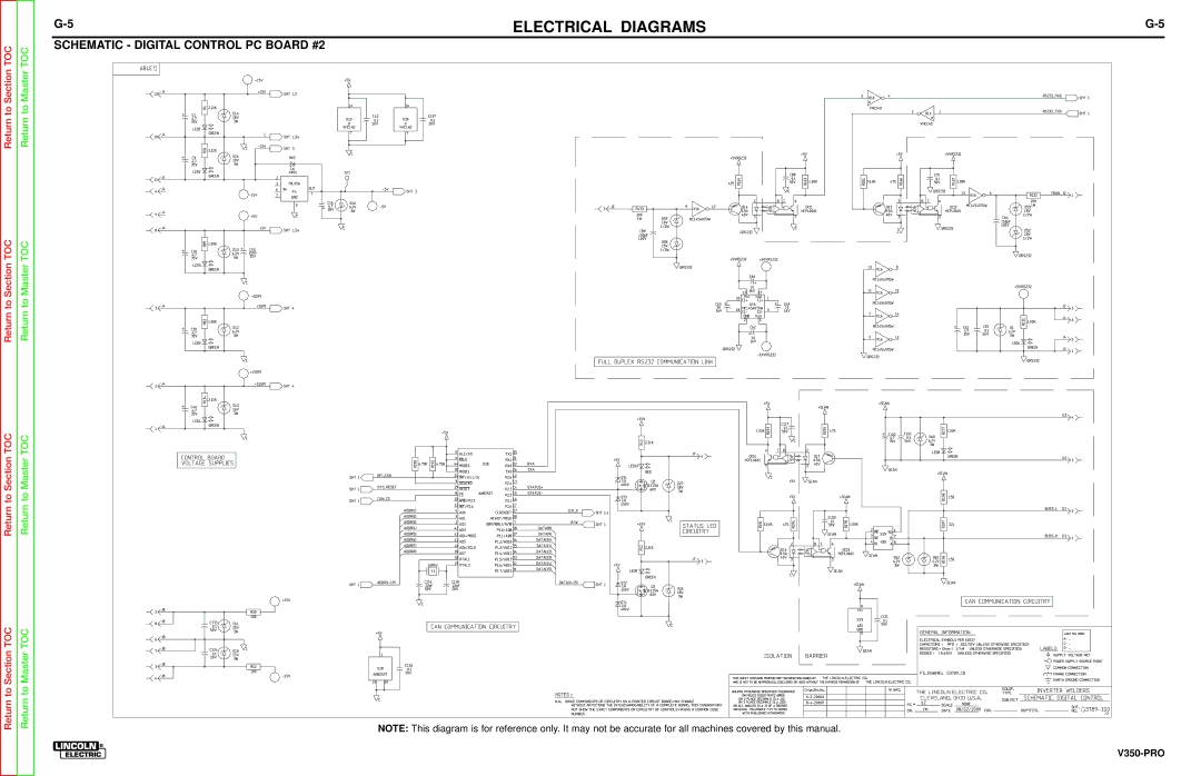 Lincoln Electric SVM158-A service manual Schematic Digital Control PC Board #2 