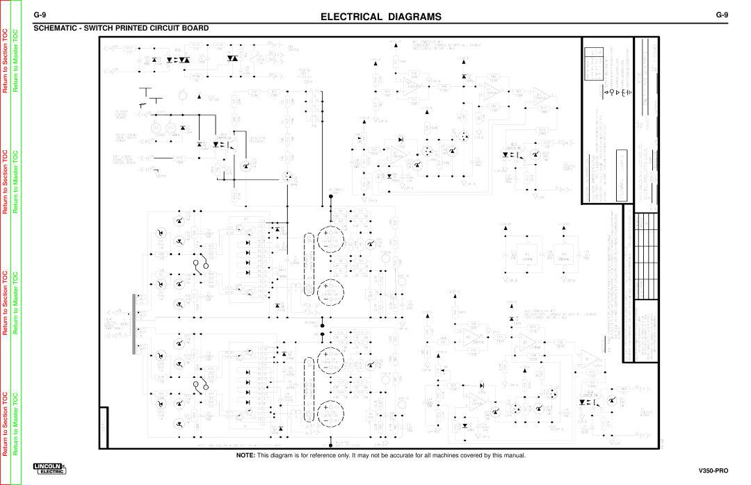 Lincoln Electric SVM158-A service manual Schematic Switch Printed Circuit Board 