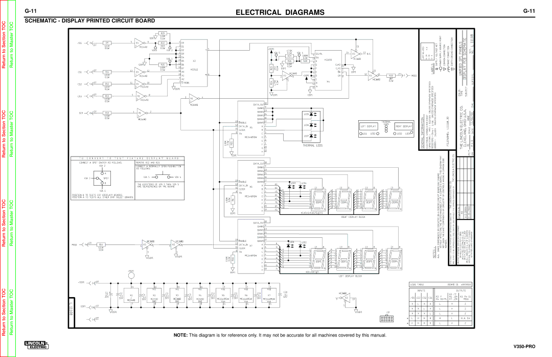 Lincoln Electric SVM158-A service manual Point, Schematic Display Printed Circuit Board 