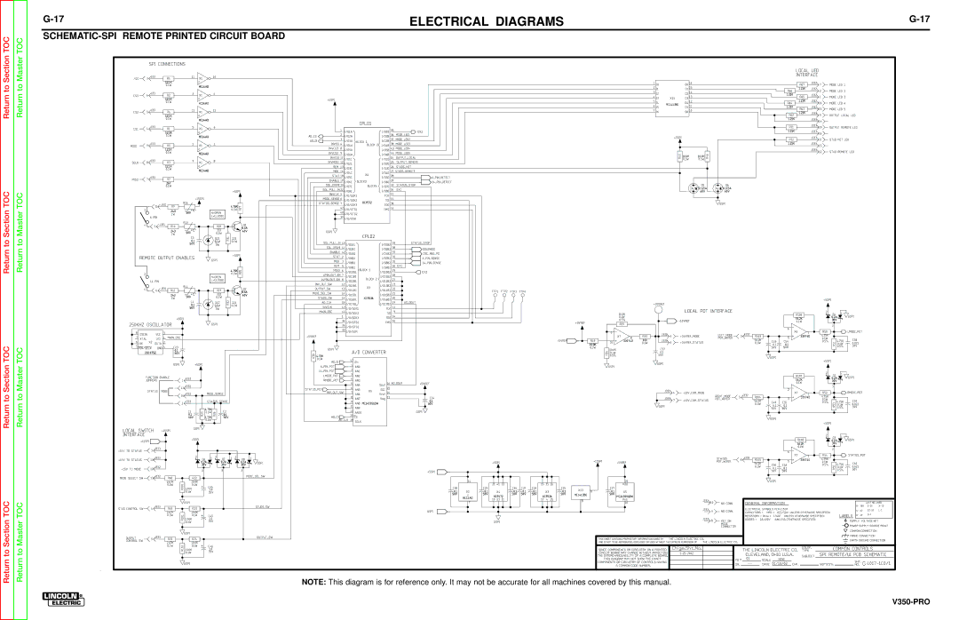 Lincoln Electric SVM158-A service manual Adcs, SCHEMATIC-SPI Remote Printed Circuit Board 