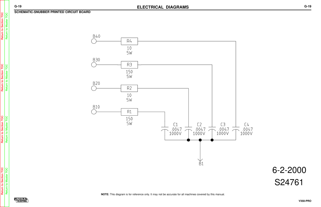 Lincoln Electric SVM158-A service manual 2000 S24761, SCHEMATIC-SNUBBER Printed Circuit Board 