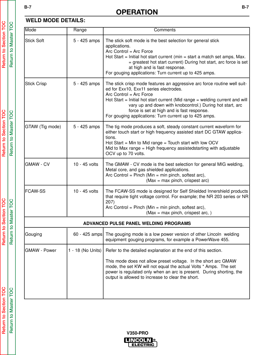 Lincoln Electric SVM158-A service manual Weld Mode Details, Gmaw CV 