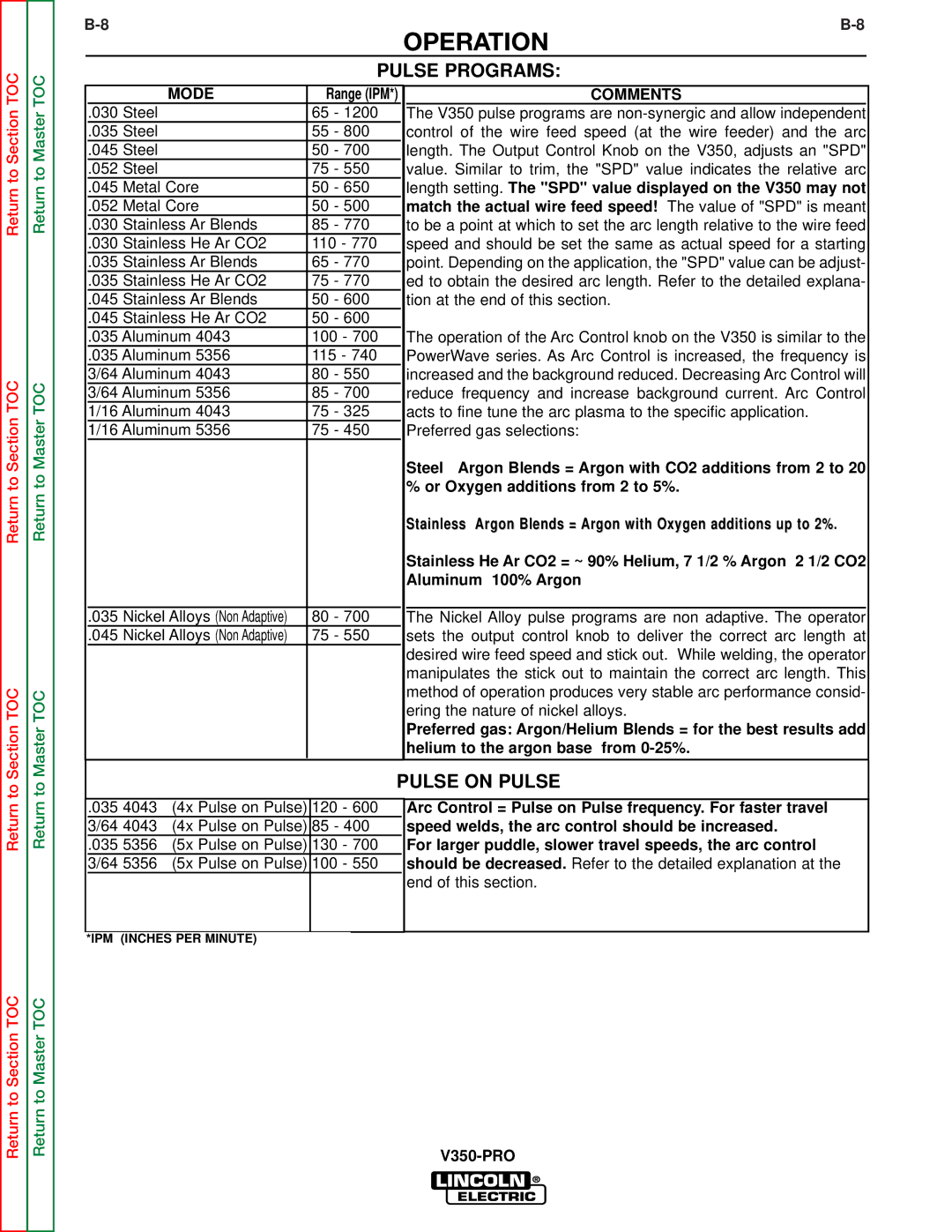 Lincoln Electric SVM158-A service manual Pulse Programs, Pulse on Pulse 