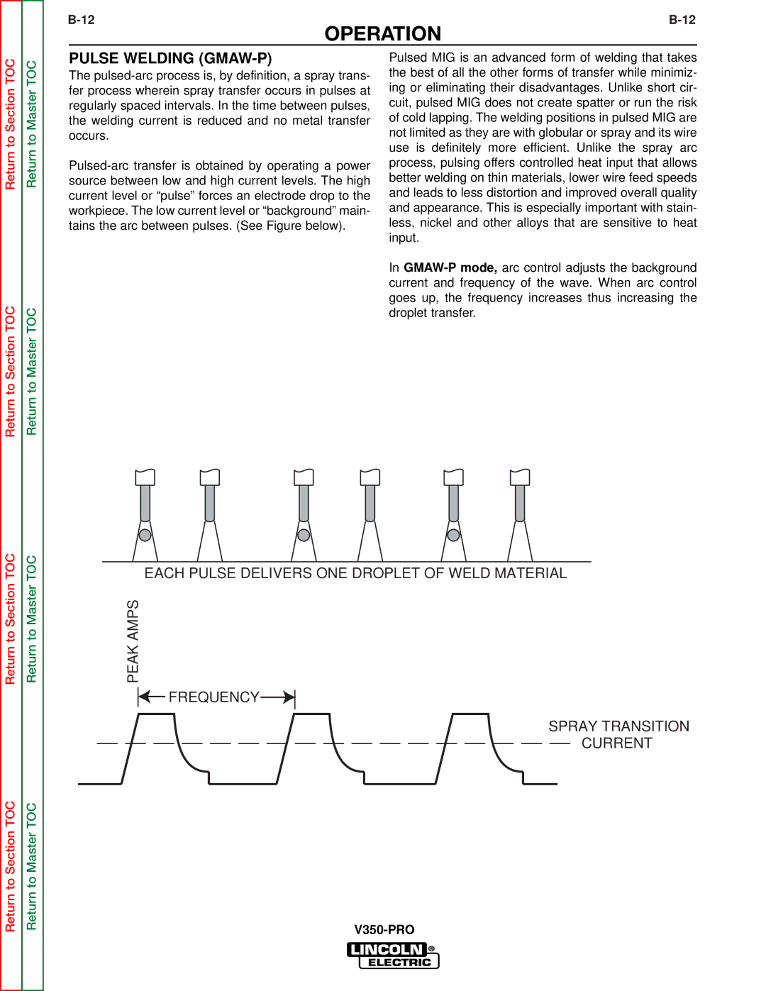 Lincoln Electric SVM158-A service manual Pulse Welding GMAW-P 