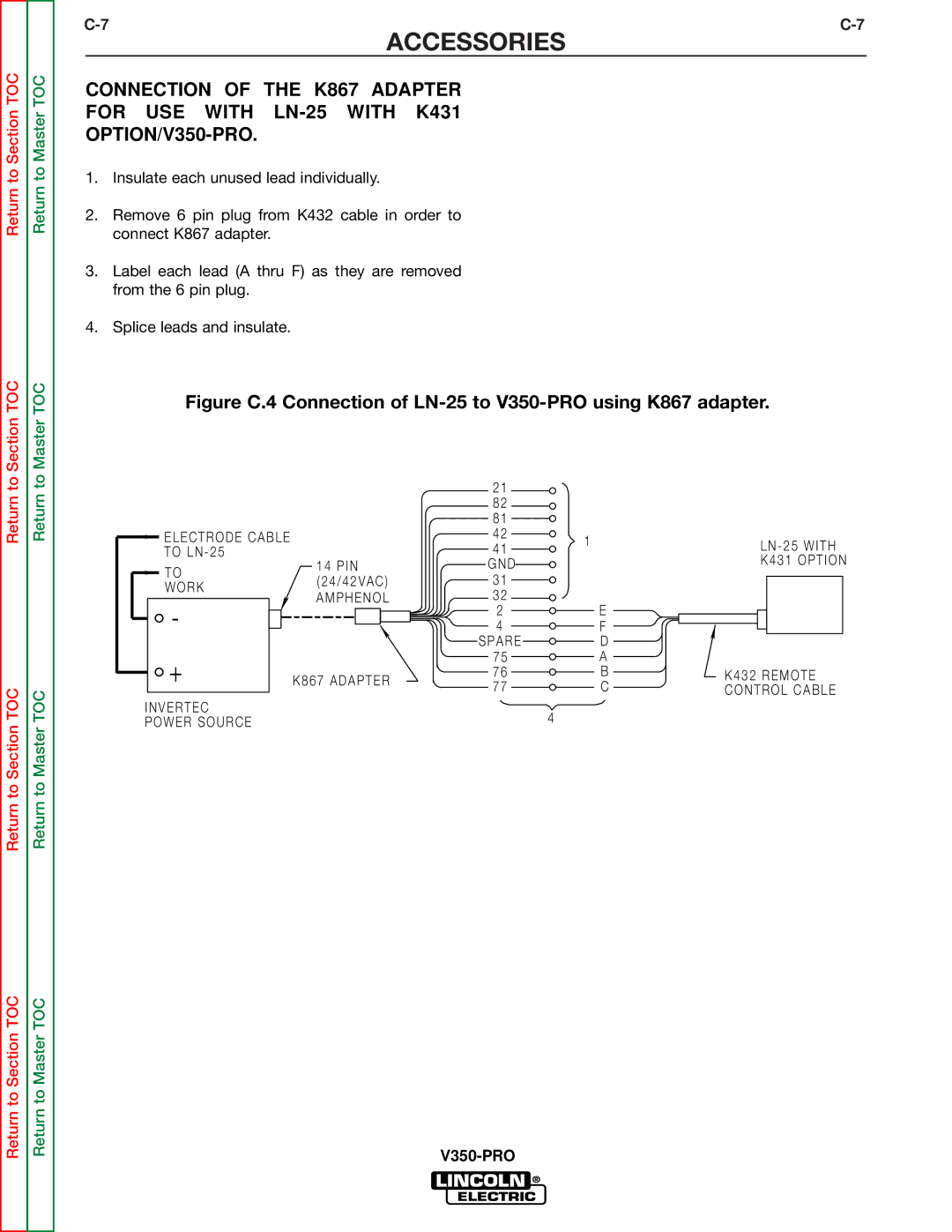 Lincoln Electric SVM158-A service manual Return Return to Master TOC 