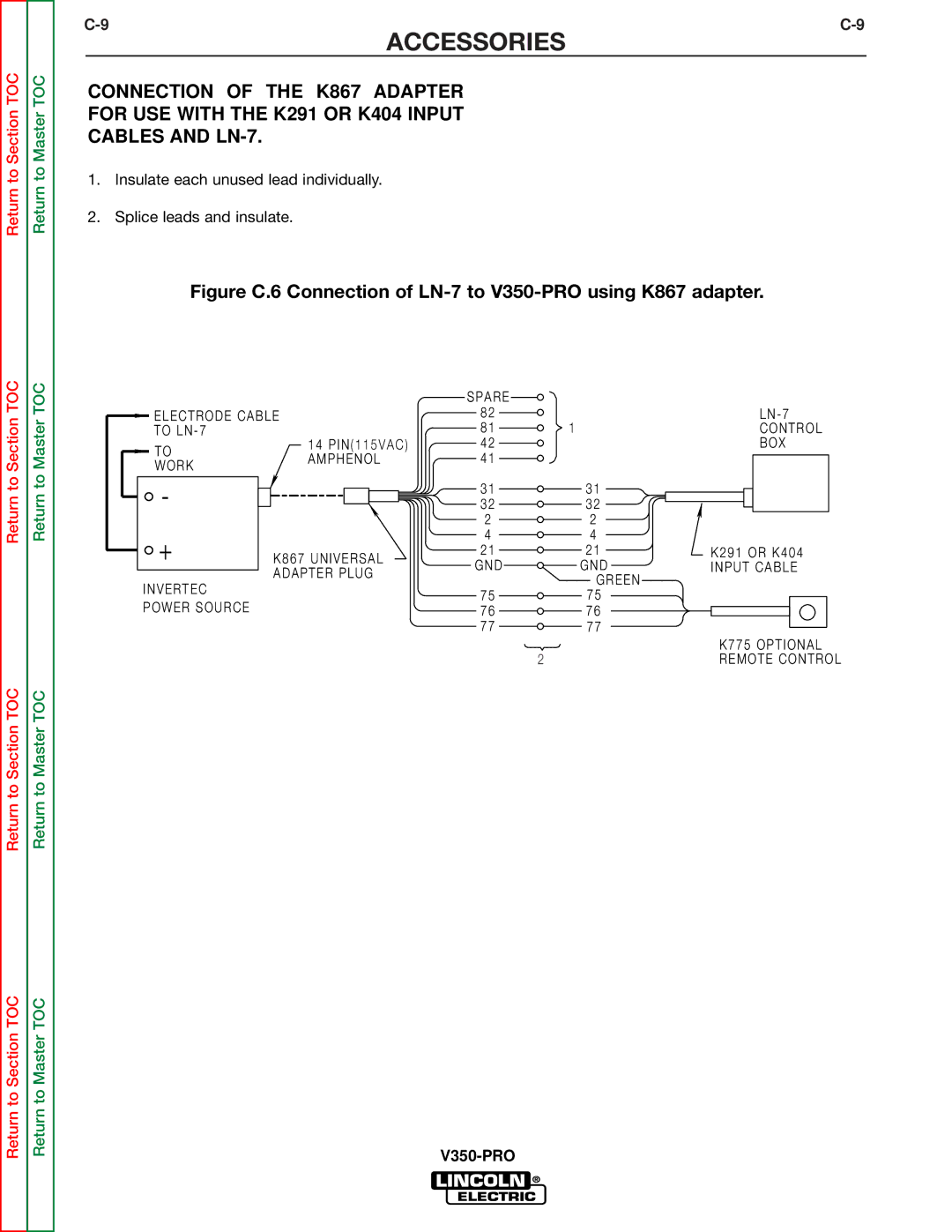 Lincoln Electric SVM158-A service manual Figure C.6 Connection of LN-7 to V350-PRO using K867 adapter 