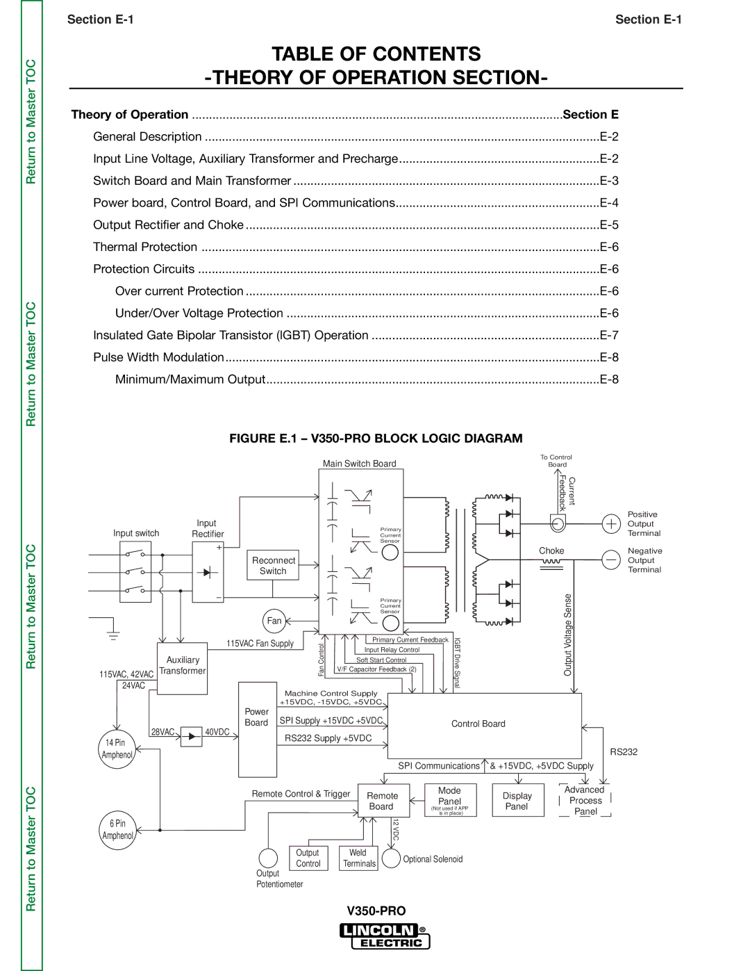 Lincoln Electric SVM158-A service manual Table of Contents Theory of Operation Section 