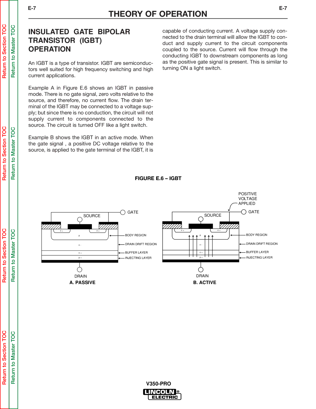 Lincoln Electric SVM158-A service manual Insulated Gate Bipolar Transistor Igbt Operation 