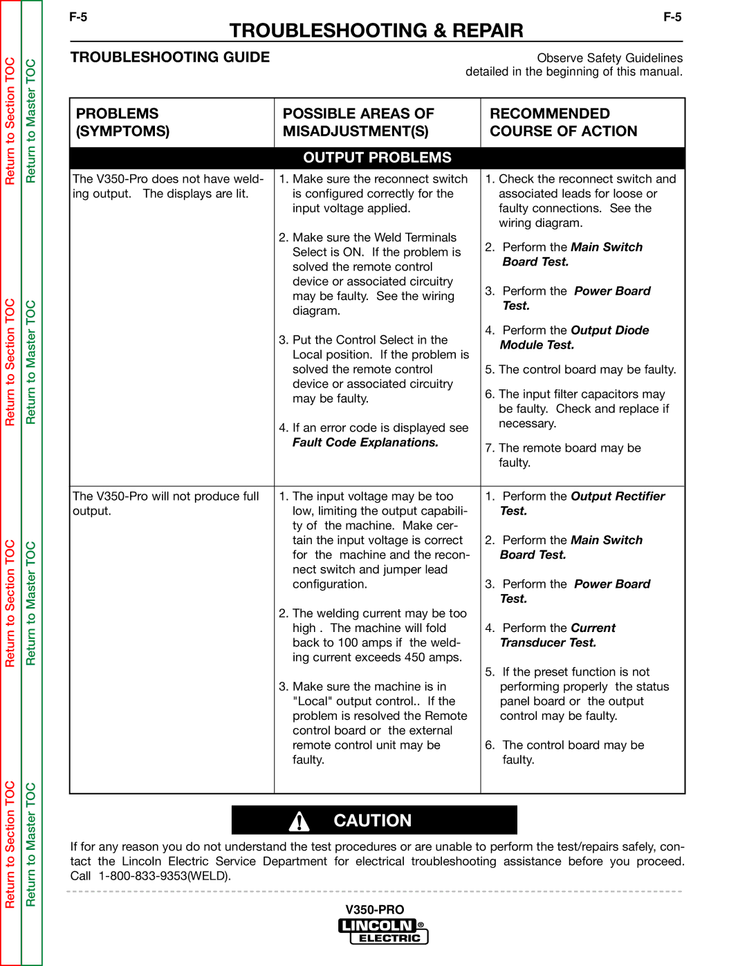 Lincoln Electric SVM158-A service manual Board Test, Fault Code Explanations, Perform the Output Rectifier, Transducer Test 