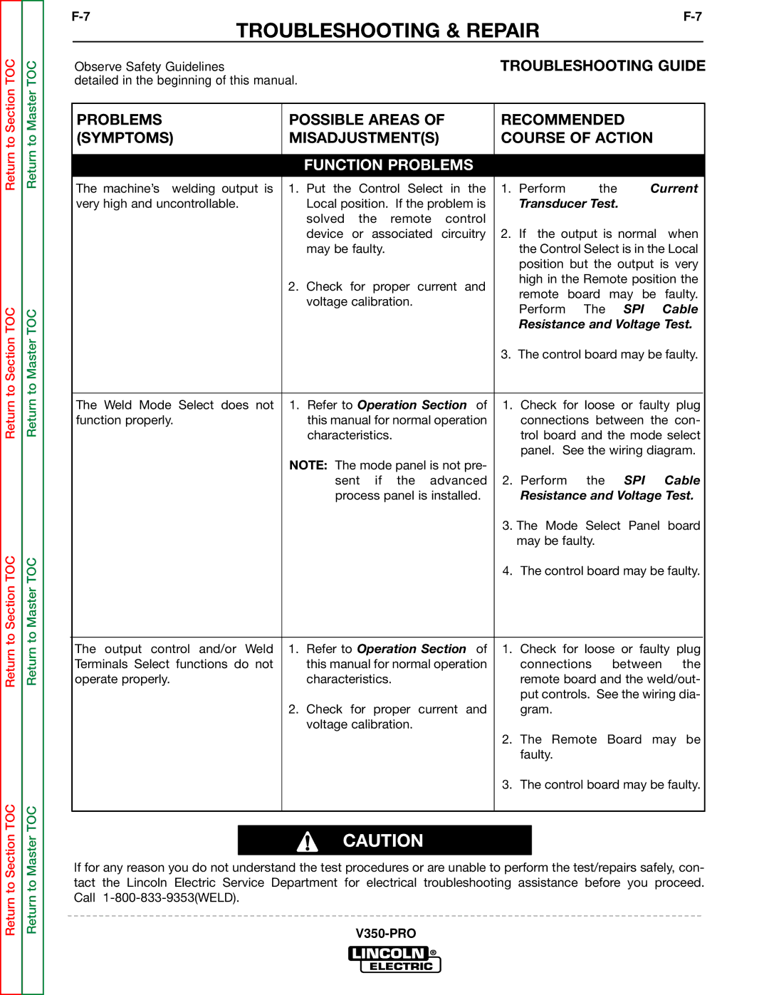 Lincoln Electric SVM158-A service manual Current, Refer to Operation Section 