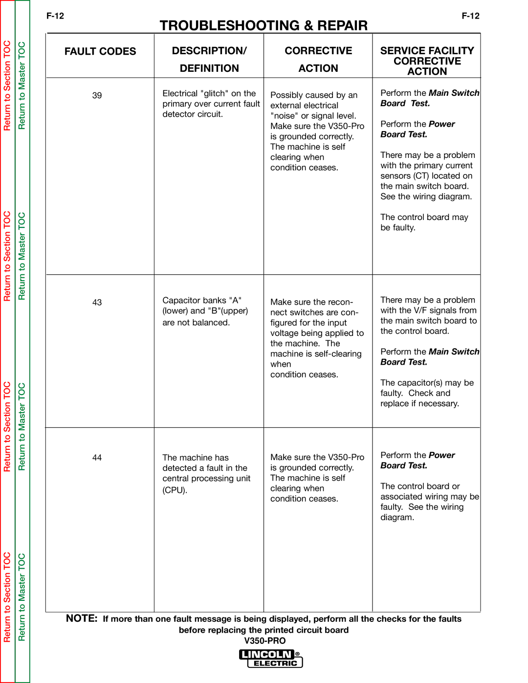 Lincoln Electric SVM158-A service manual Troubleshooting & Repair 