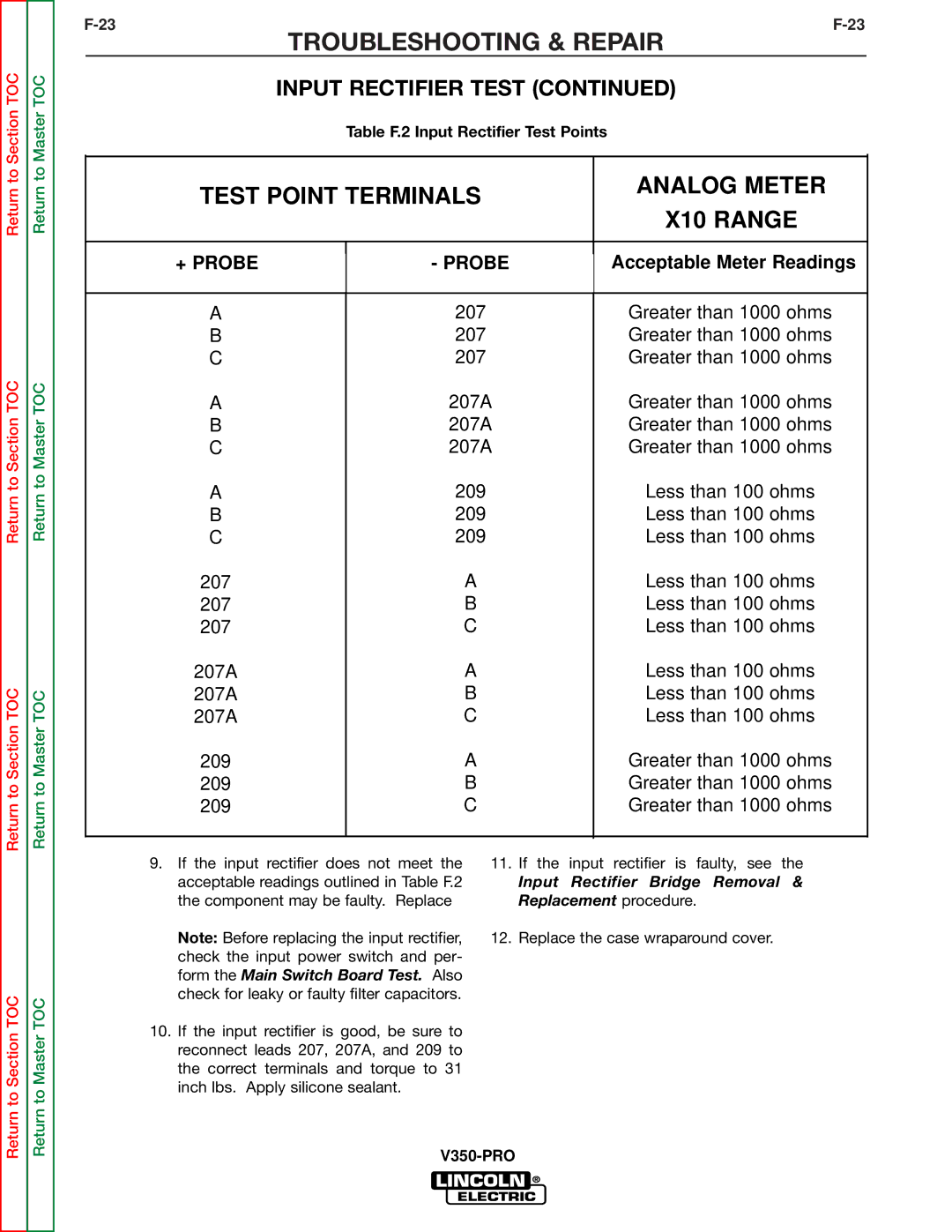 Lincoln Electric SVM158-A service manual + Probe, Input Rectifier Bridge Removal & Replacement procedure 