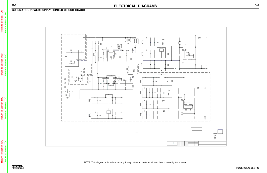 Lincoln Electric SVM159-A service manual Schematic Power Supply Printed Circuit Board, ‡‚ÁËÌ‰ü¬ÓÌÛÒÓÎüœÓˆ‰ÒüÙÔÔÎ¯ 