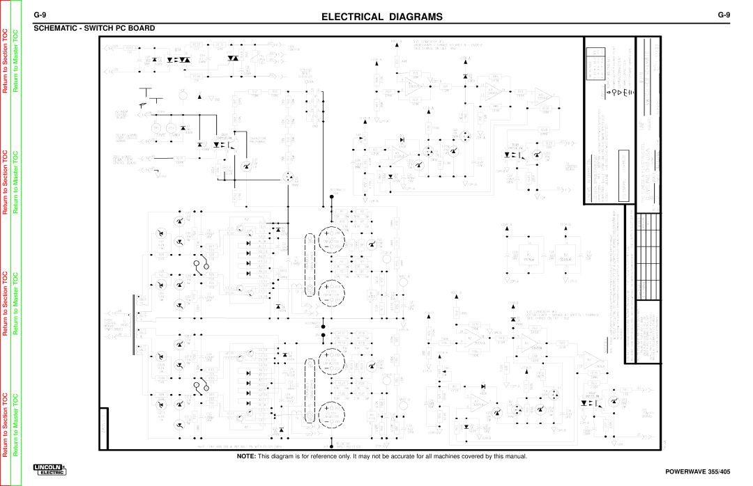 Lincoln Electric SVM159-A service manual Schematic Switch PC Board 