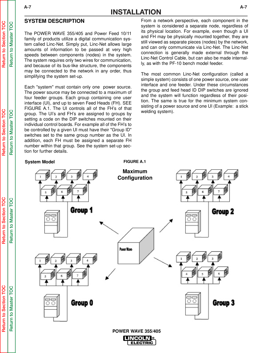 Lincoln Electric SVM159-A service manual System Description, Figure A.1 