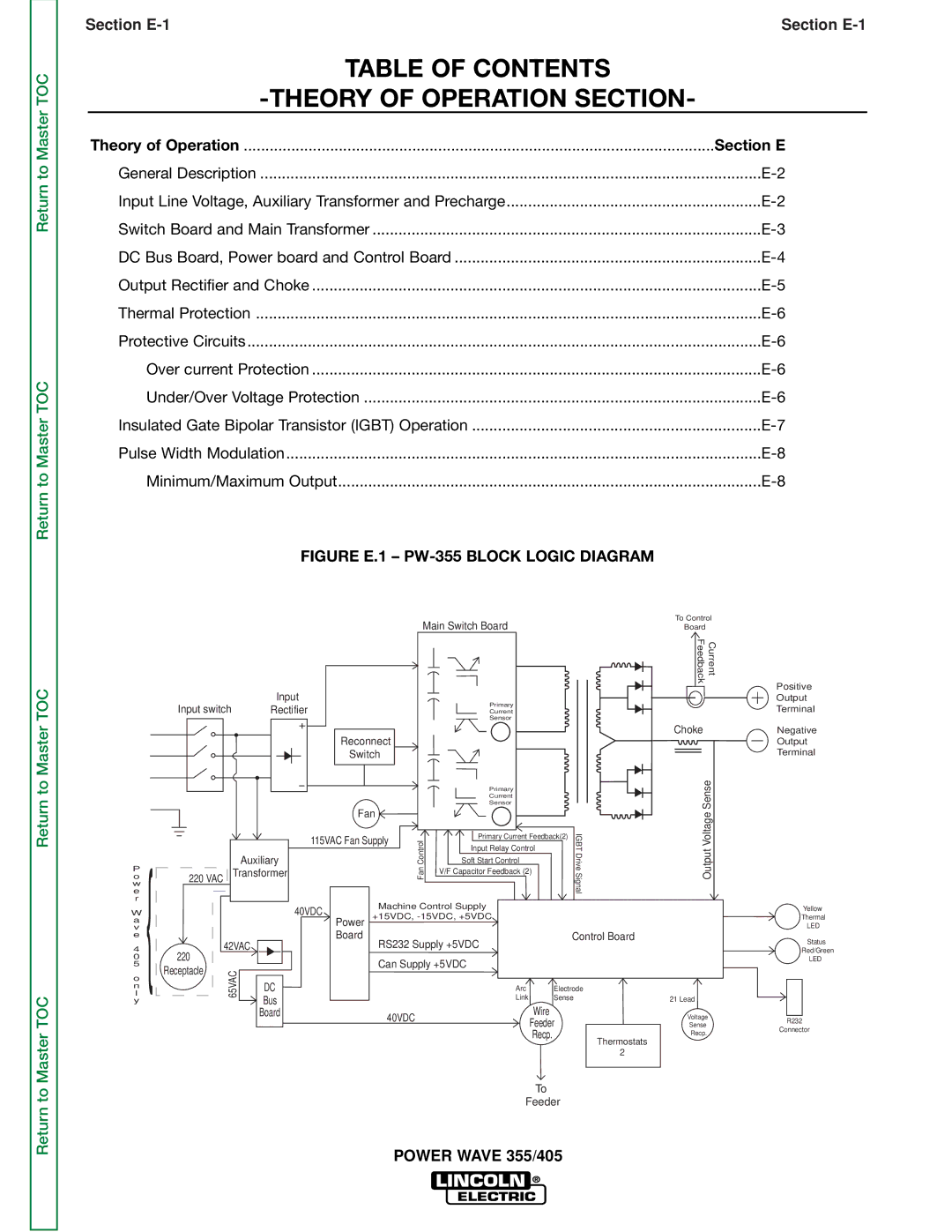 Lincoln Electric SVM159-A service manual Table of Contents Theory of Operation Section 