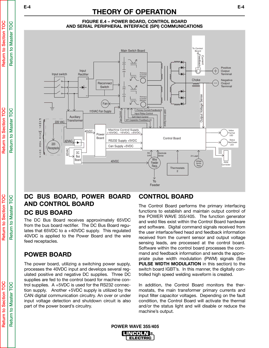 Lincoln Electric SVM159-A service manual DC BUS BOARD, Power Board and Control Board DC BUS Board 