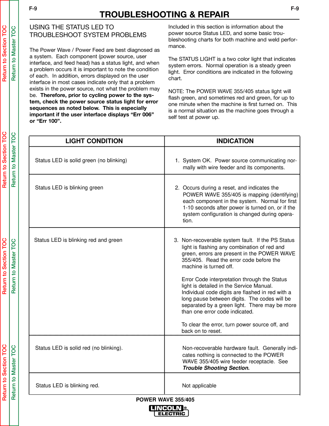 Lincoln Electric SVM159-A service manual Using the Status LED to Troubleshoot System Problems, Light Condition Indication 