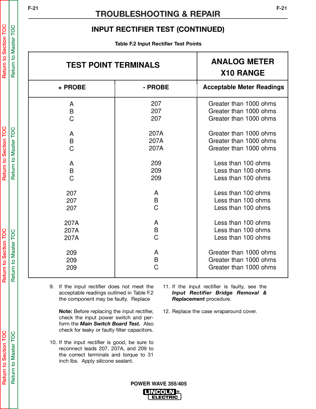 Lincoln Electric SVM159-A service manual + Probe, Input Rectifier Bridge Removal & Replacement procedure 