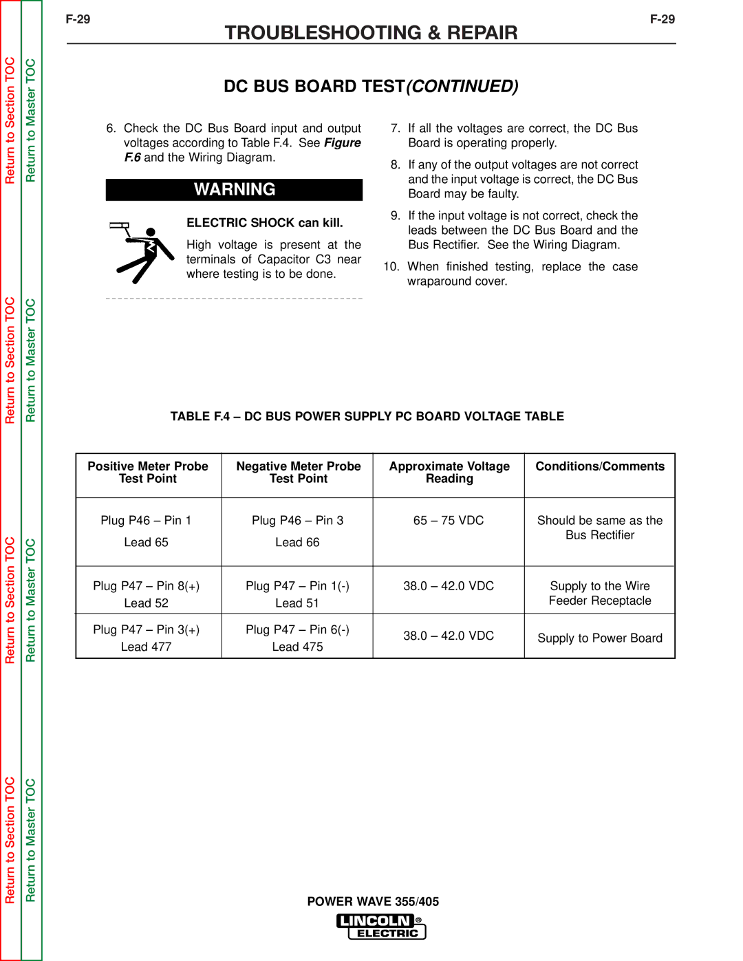 Lincoln Electric SVM159-A service manual Table F.4 DC BUS Power Supply PC Board Voltage Table 