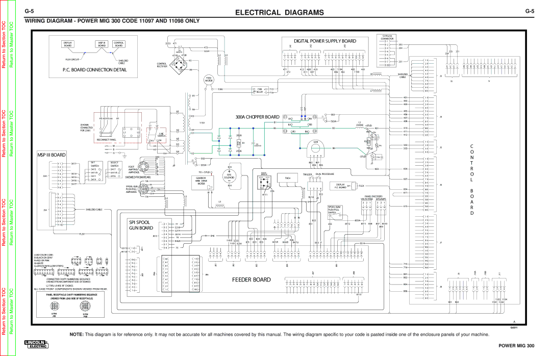 Lincoln Electric SVM160-B service manual Feeder Board, Wiring Diagram Power MIG 300 Code 11097 and 11098 only 