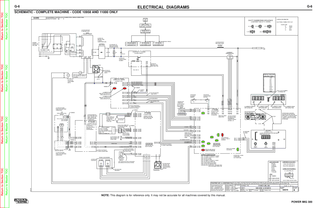 Lincoln Electric SVM160-B service manual Schematic Complete Machine Code 10958 and 11000 only, G4315 