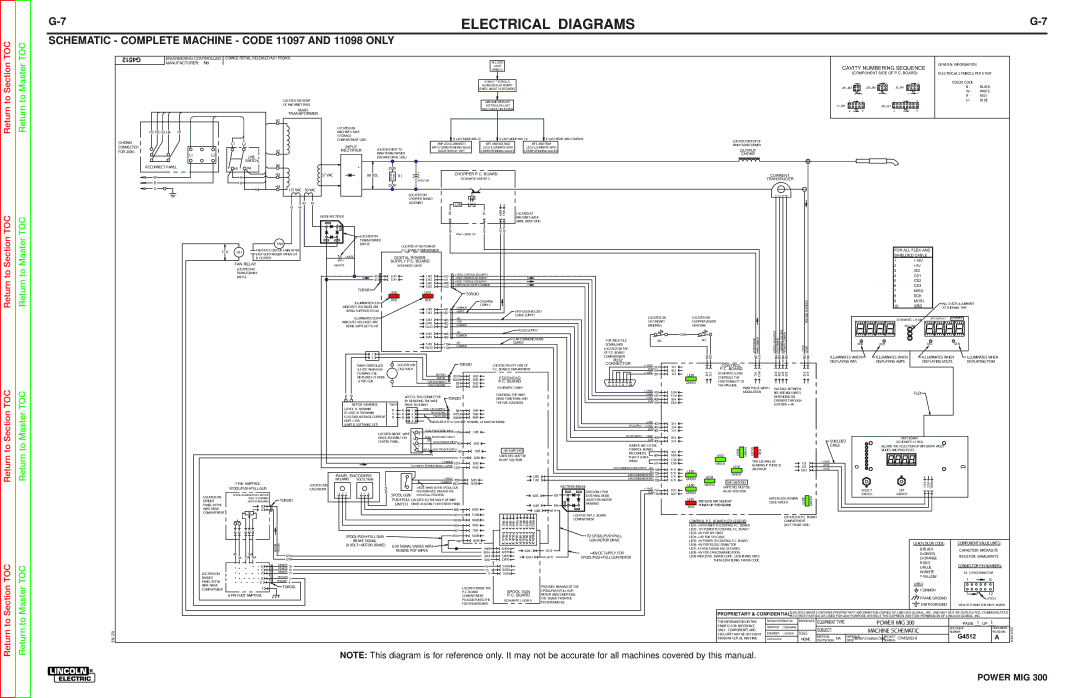 Lincoln Electric SVM160-B service manual Schematic Complete Machine Code 11097 and 11098 only, G4512 