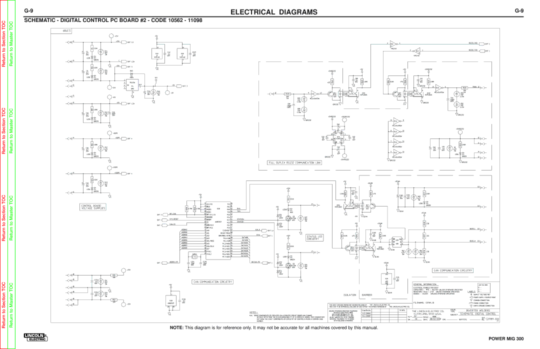 Lincoln Electric SVM160-B service manual Schematic Digital Control PC Board #2 Code 10562 