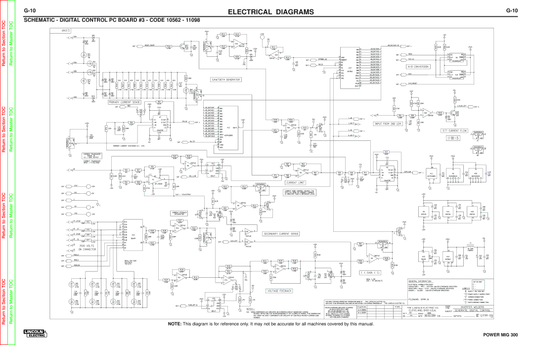 Lincoln Electric SVM160-B service manual Schematic Digital Control PC Board #3 Code 10562 