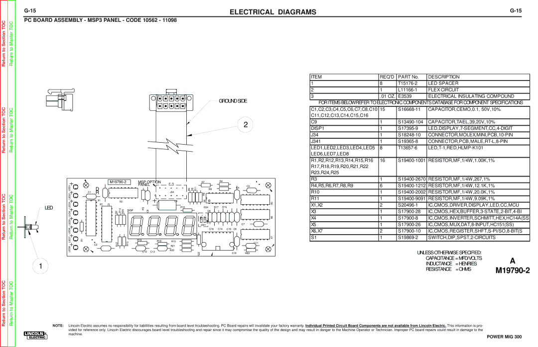 Lincoln Electric SVM160-B service manual PC Board Assembly MSP3 Panel Code 10562, Ground Side 