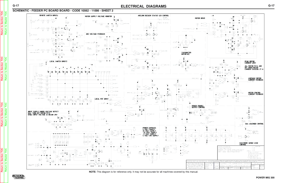 Lincoln Electric SVM160-B service manual Electrical Diagrams 