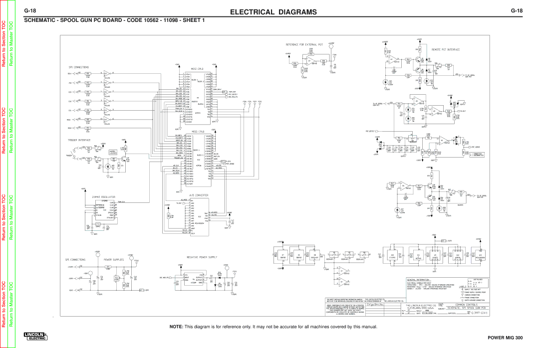 Lincoln Electric SVM160-B service manual Schematic Spool GUN PC Board Code 10562 11098 Sheet 