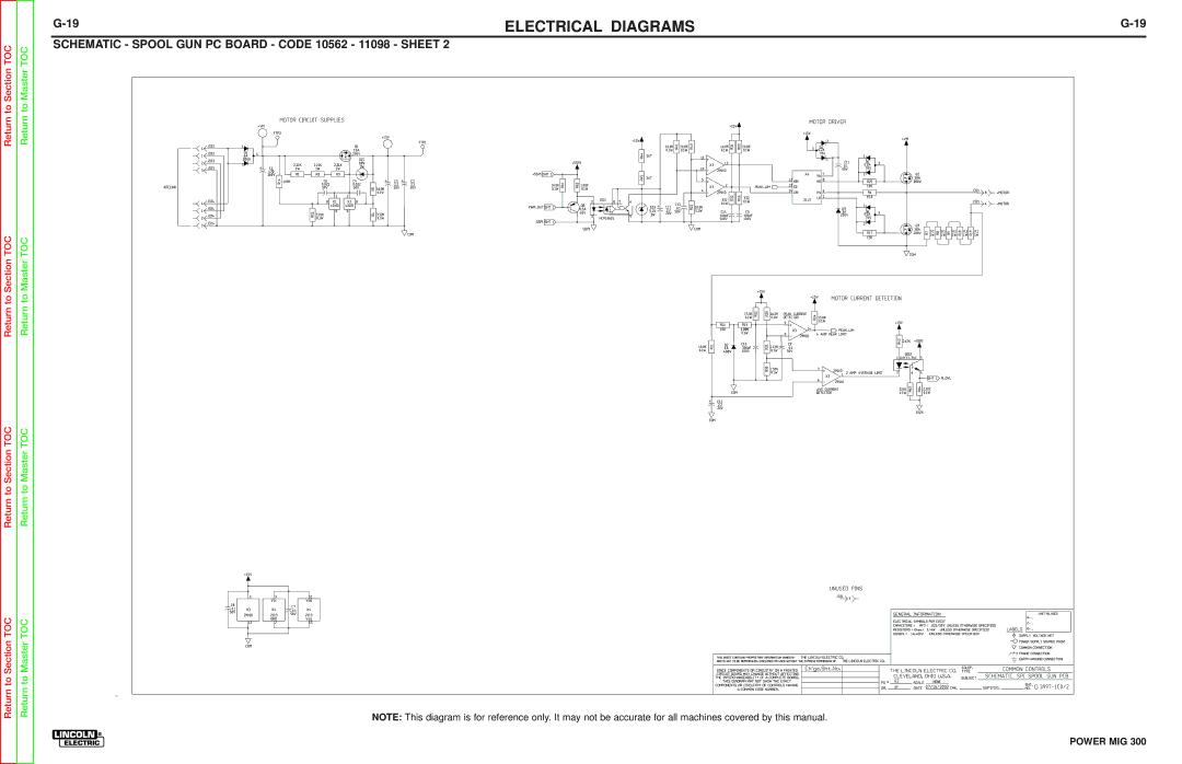 Lincoln Electric SVM160-B service manual Electrical Diagrams 