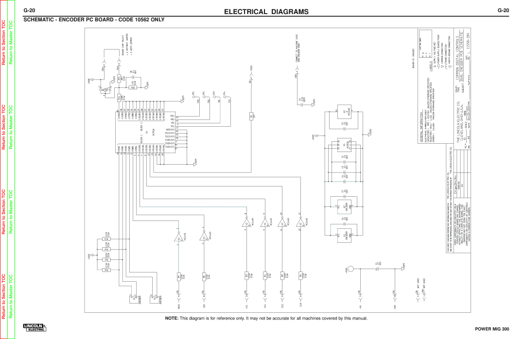 Lincoln Electric SVM160-B service manual Schematic Encoder PC Board Code 10562 only 