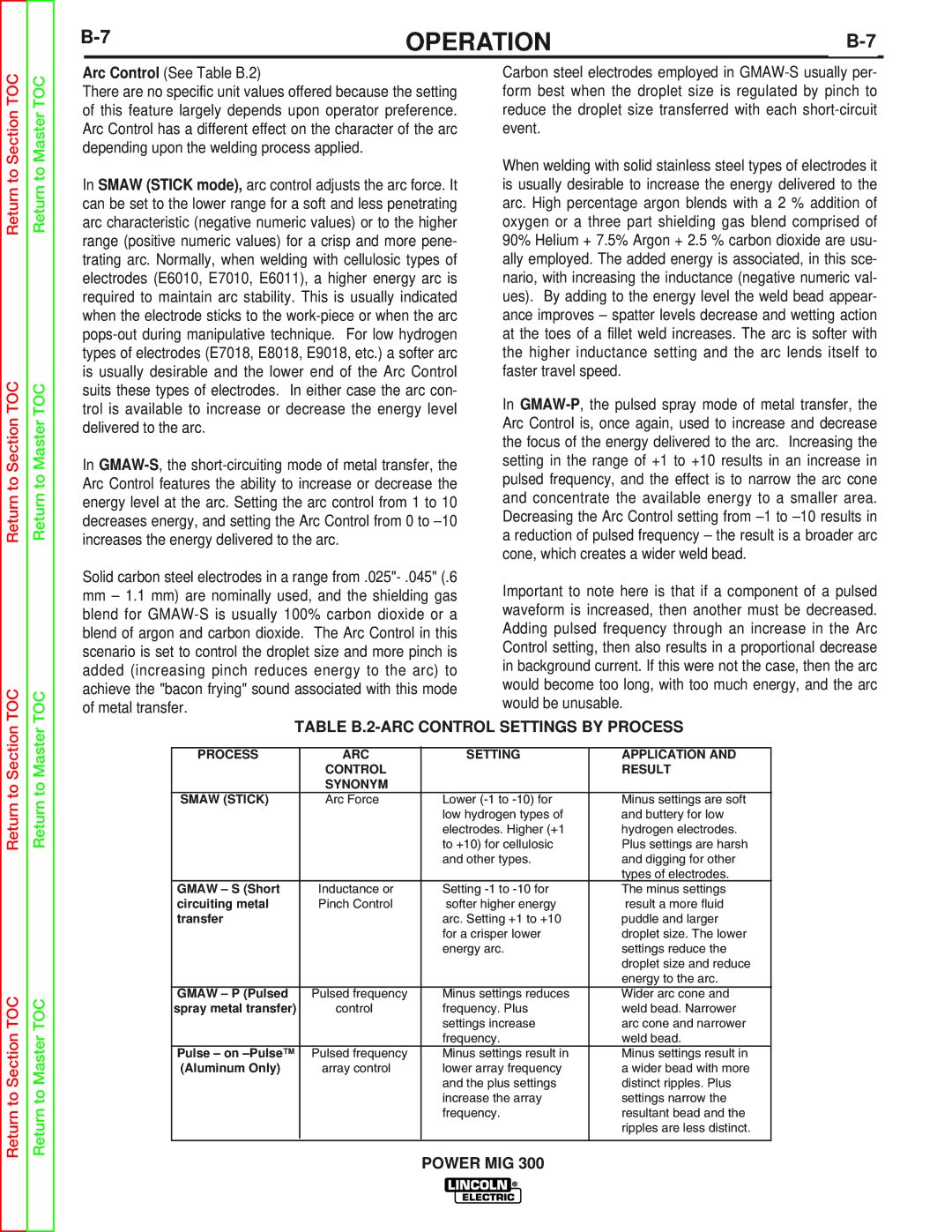 Lincoln Electric SVM160-B service manual Table B.2-ARC Control Settings by Process 