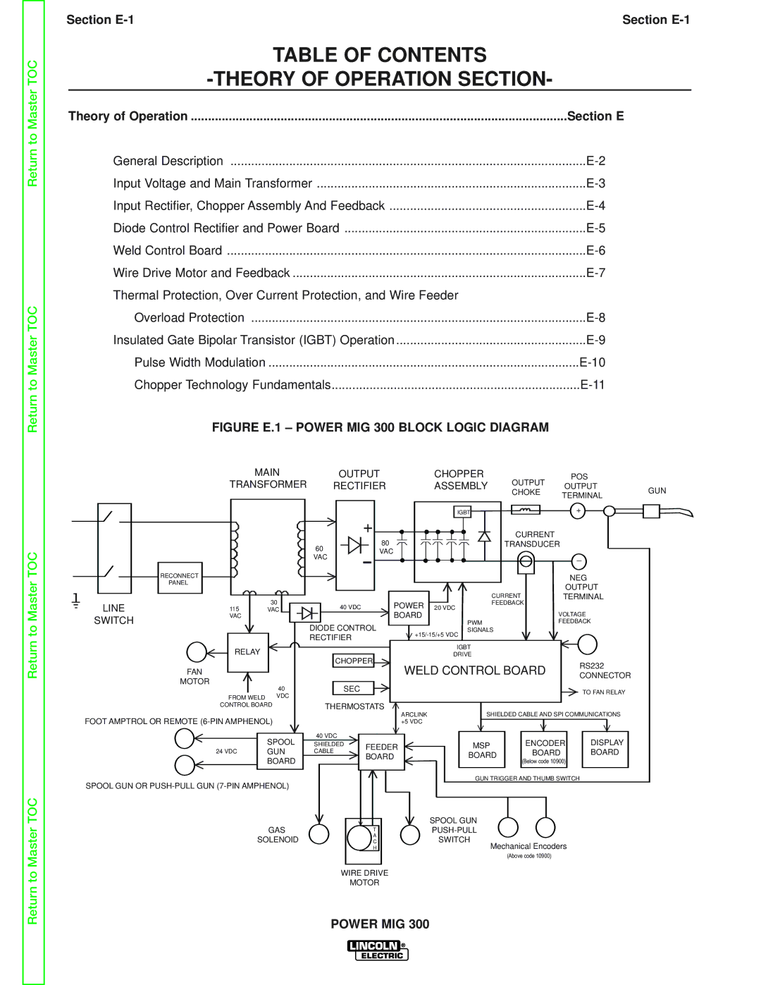 Lincoln Electric SVM160-B service manual Table of Contents Theory of Operation Section 