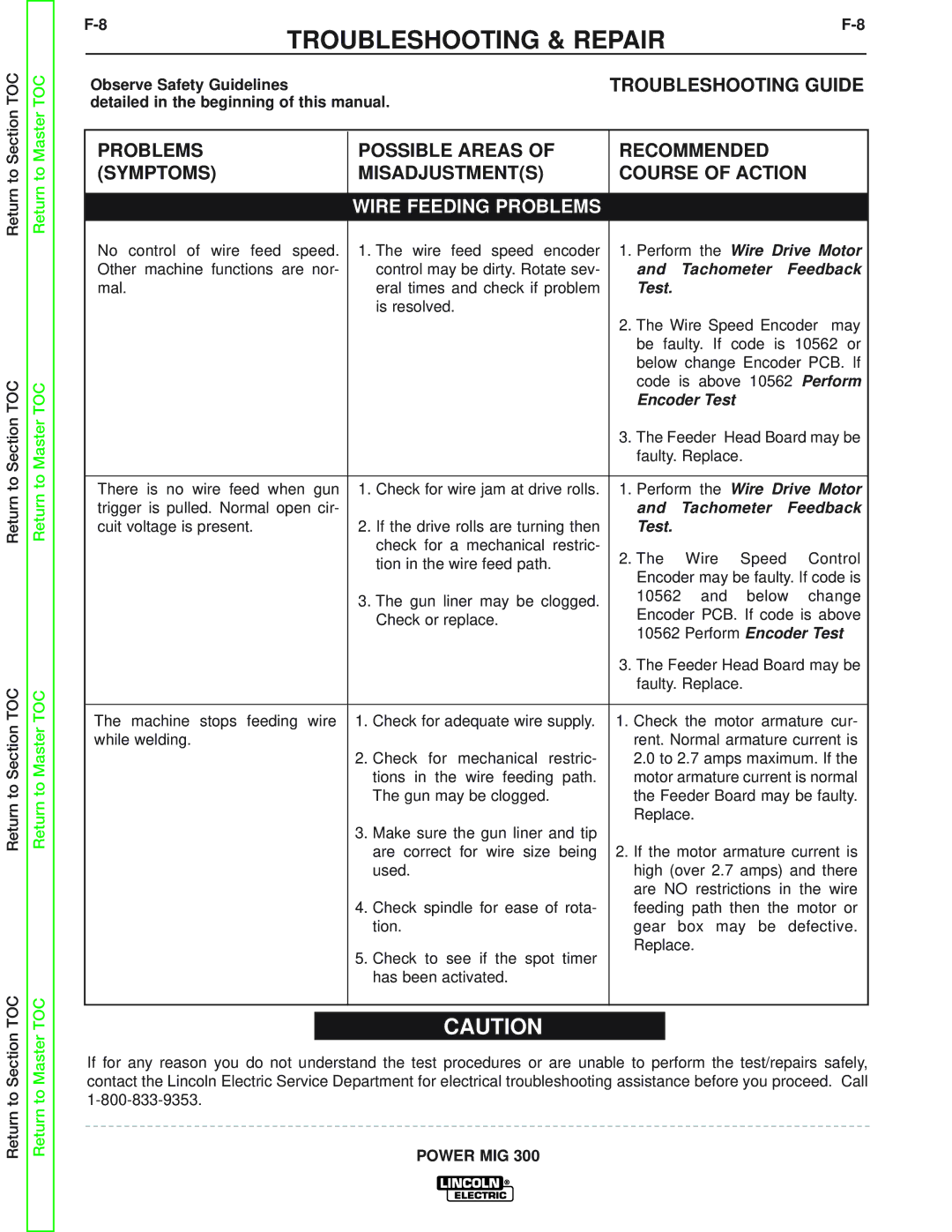 Lincoln Electric SVM160-B service manual Wire Feeding Problems 