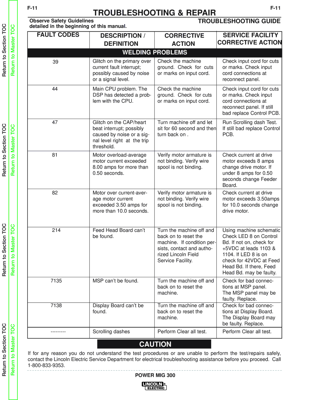 Lincoln Electric SVM160-B service manual Corrective Action 