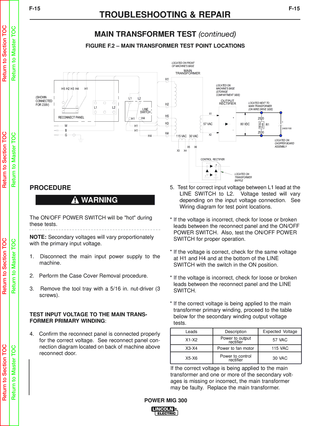 Lincoln Electric SVM160-B service manual Main Transformer Test, Rectifier 