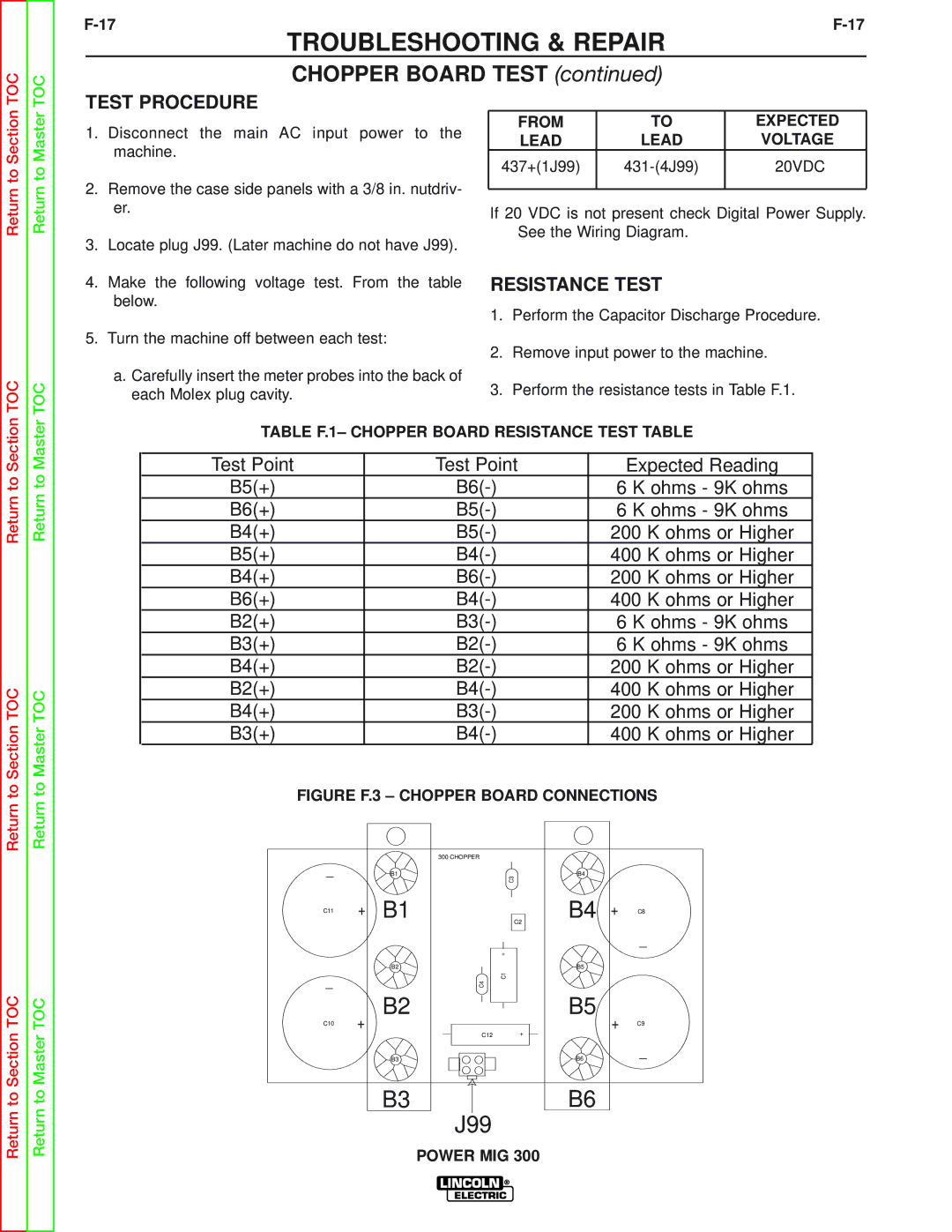 Lincoln Electric SVM160-B service manual Chopper Board Test, Test Procedure, Resistance Test, 437+1J99 431-4J99 