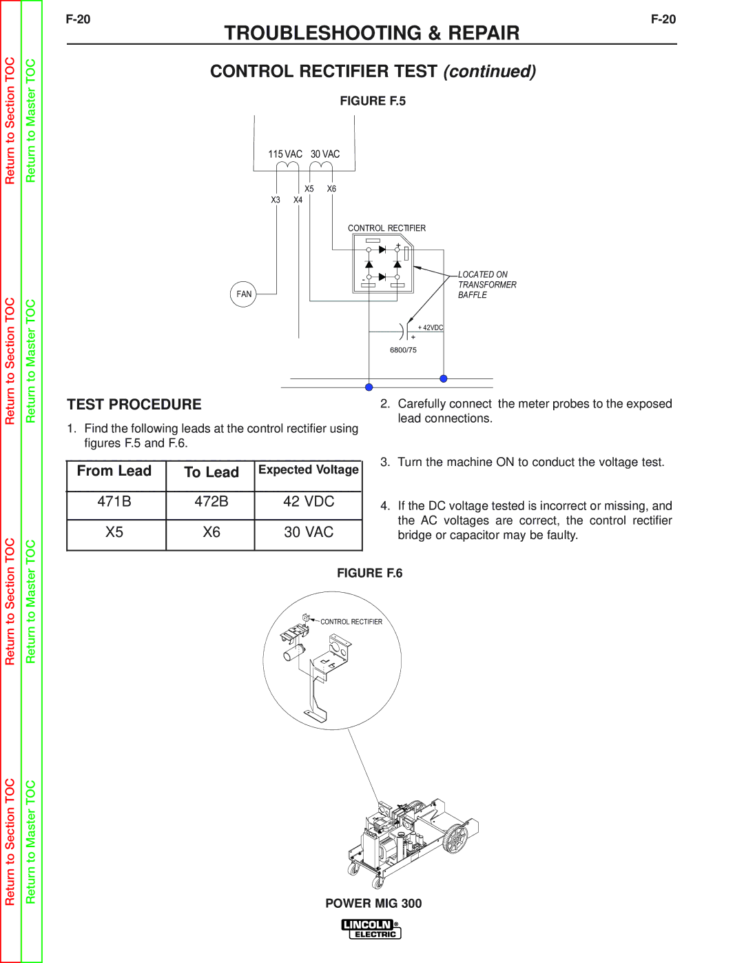 Lincoln Electric SVM160-B service manual Control Rectifier Test, 472B 