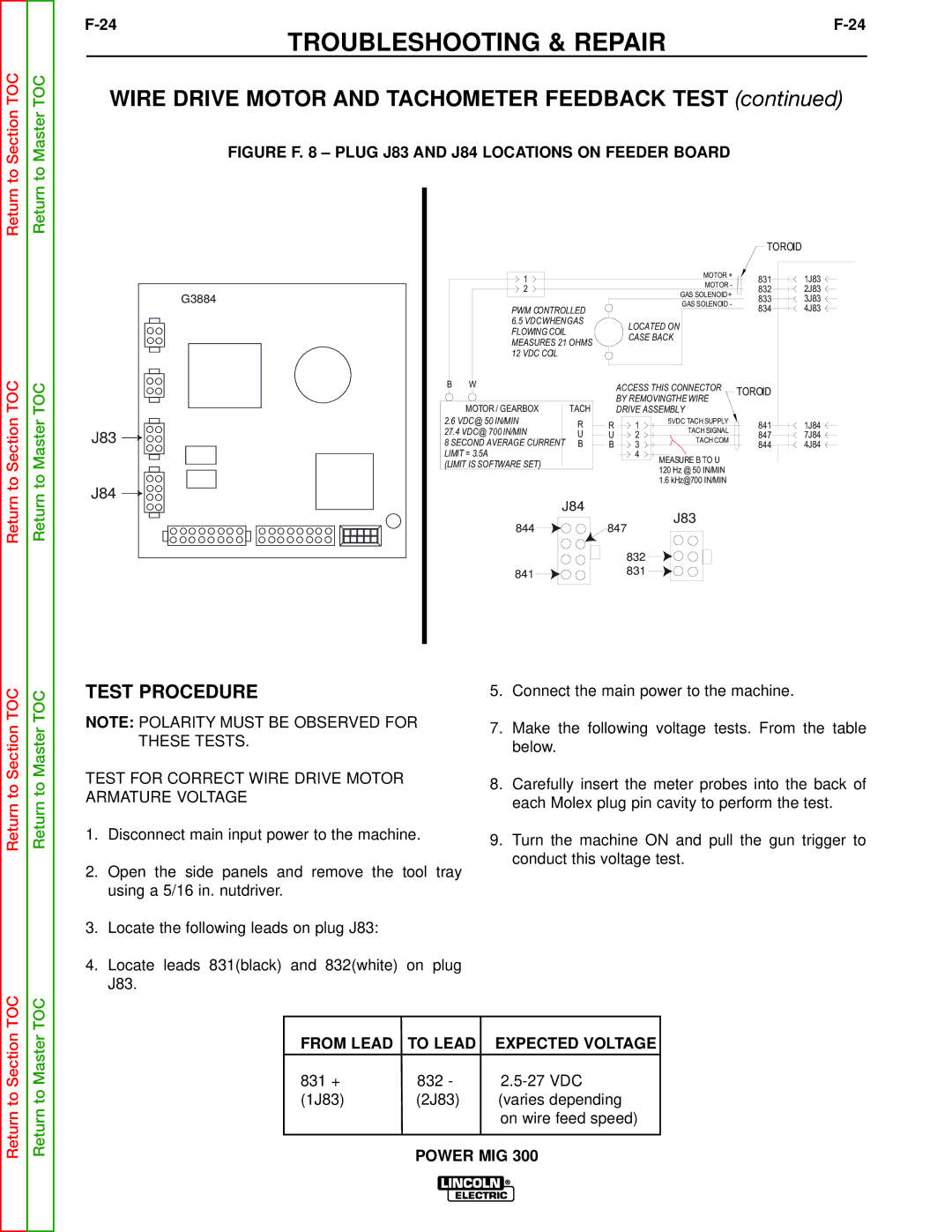 Lincoln Electric SVM160-B service manual Wire Drive Motor and Tachometer Feedback Test, J83 J84 