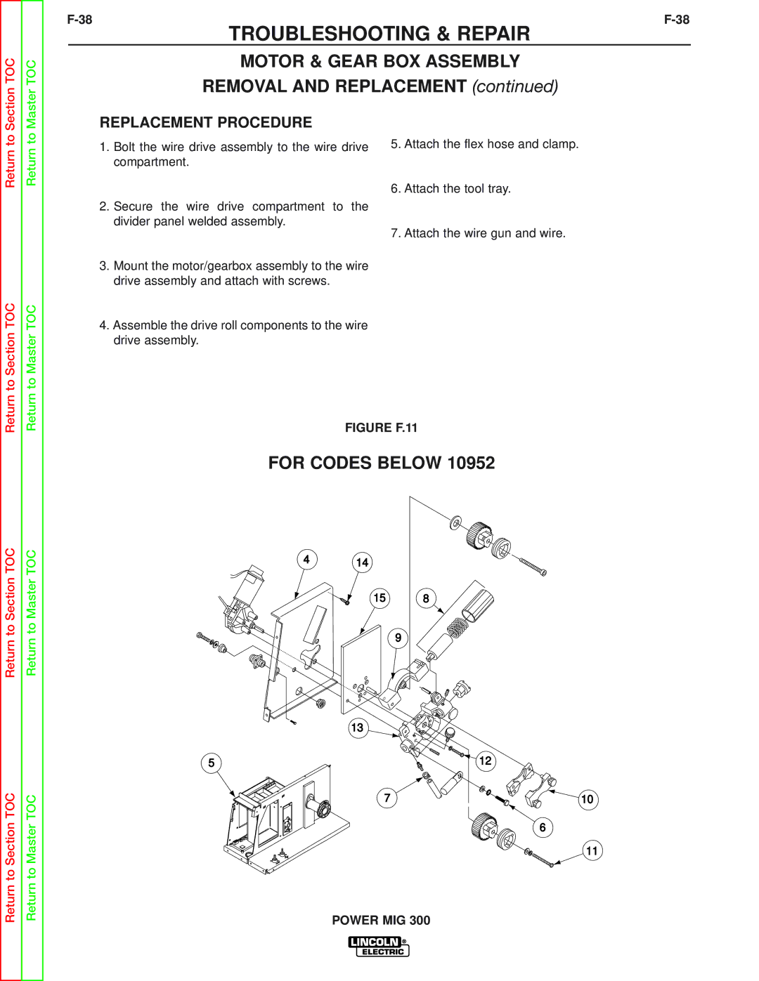 Lincoln Electric SVM160-B service manual For Codes below, Replacement Procedure 